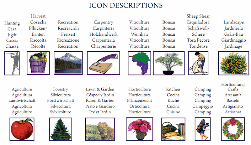 Icon Descriptions
